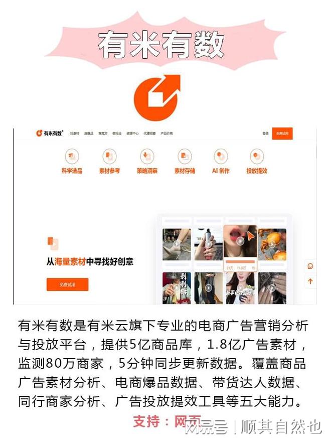 体运营都在用的高效分析工具CQ9电子数据为王！新媒(图1)